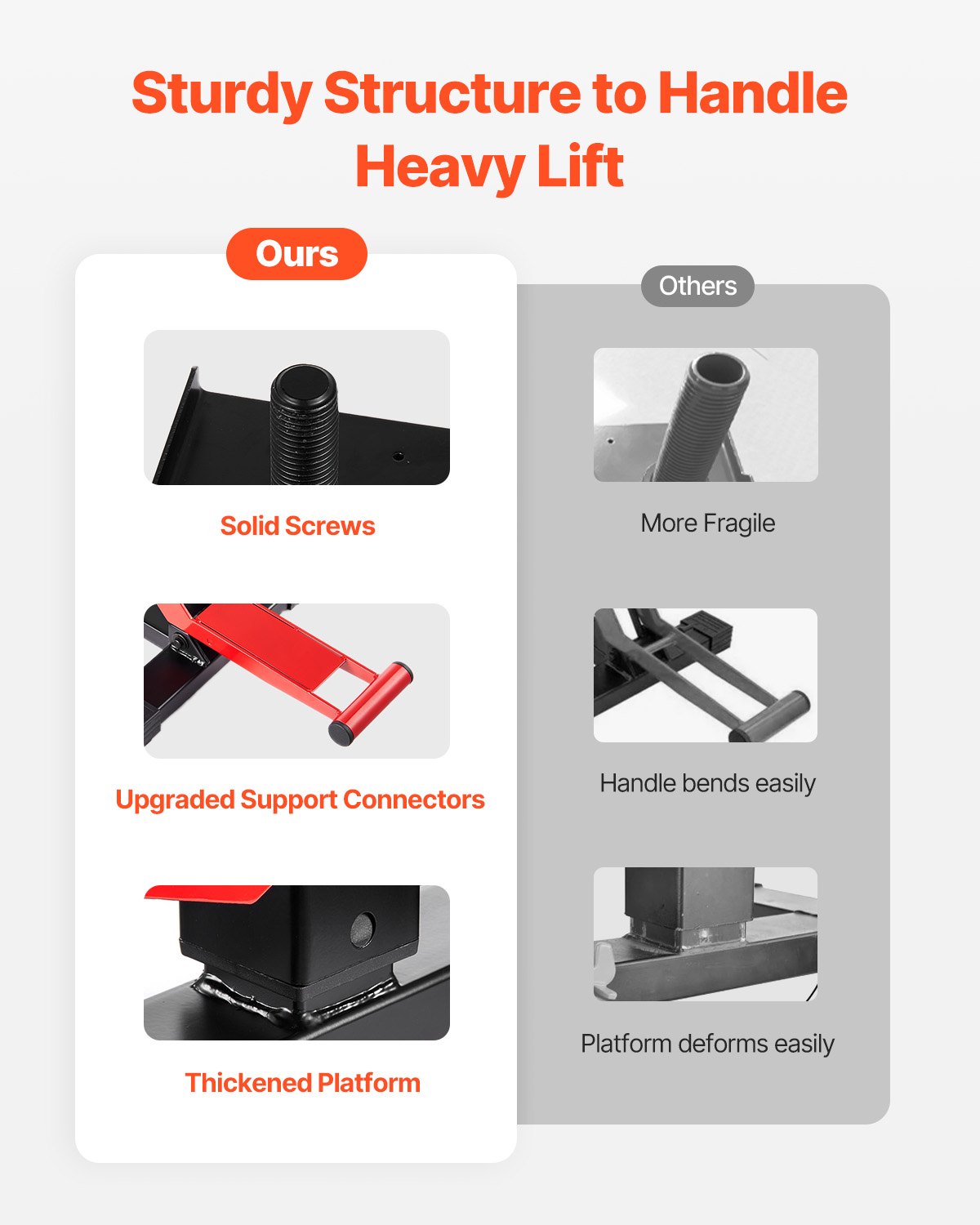 Dirt Bike Lift Stand, Motorcycle Jack Lift Stand