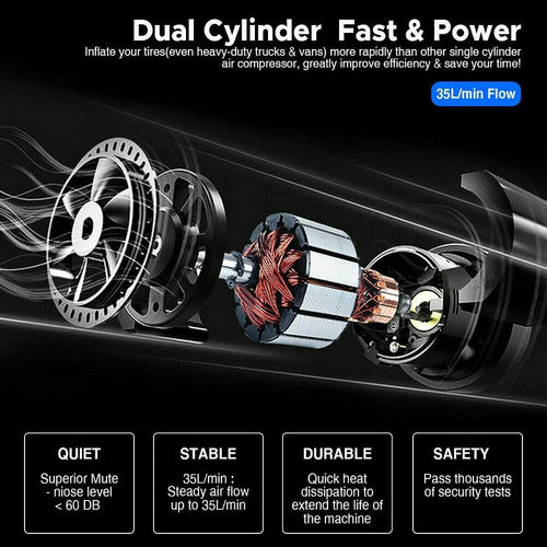 150PSI HEAVY DUTY PORTABLE 12V ELECTRIC CAR TYRE INFLATOR AIR COMPRESSOR