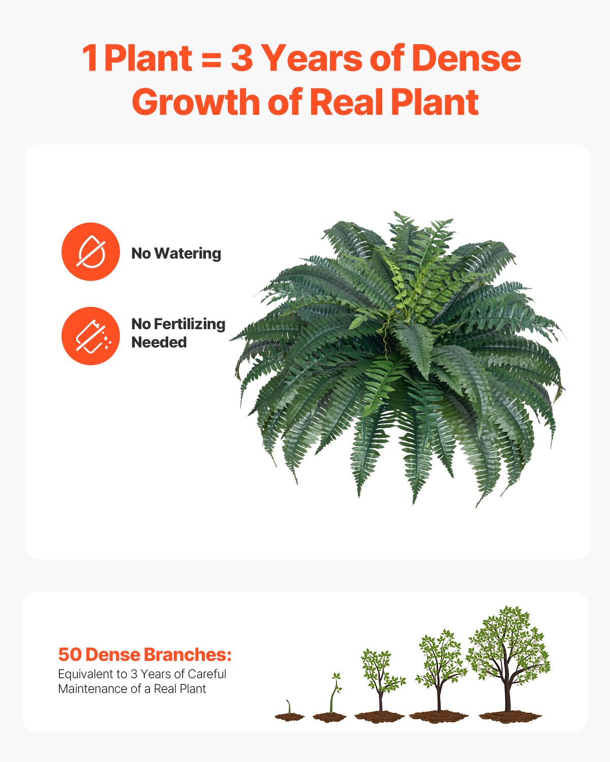 Artificial Ferns 2 Pcs, Natural Spread Diameter