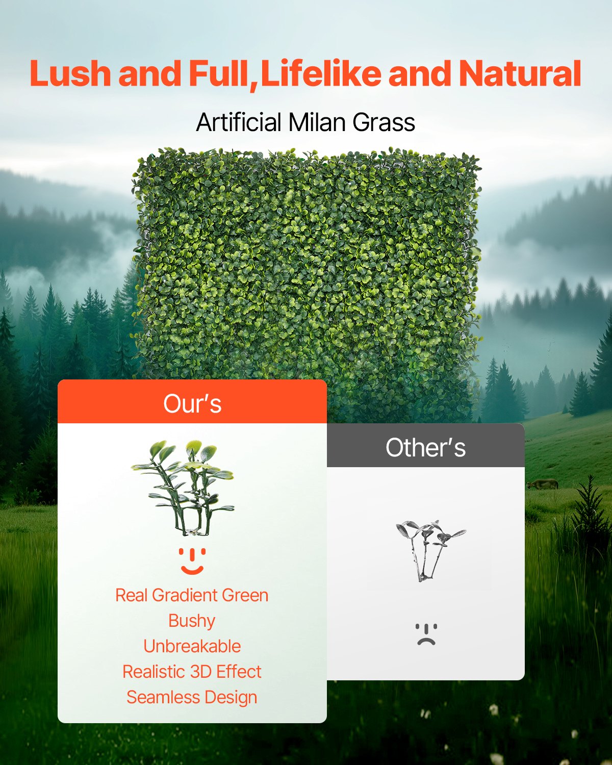 Artificial Grass Wall Panels, 60 X 120 Inch, Milan Grass Greenery Boxwood Panel